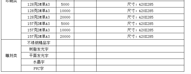 广告制作价钱表